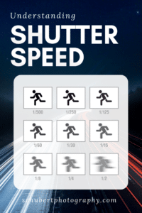 DSLR Camera Shutter Speed Cheat Sheet - Schubert Photography